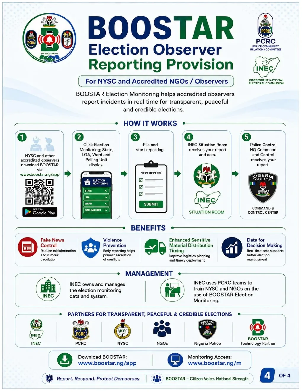 Election Observer Reporting flyer